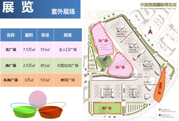 中國西部國際博覽城(成都)場館圖