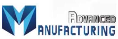 2020(第八屆)先進(jìn)制造業(yè)大會(huì)